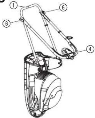 FLYMO SimpliGlide 300 - 18