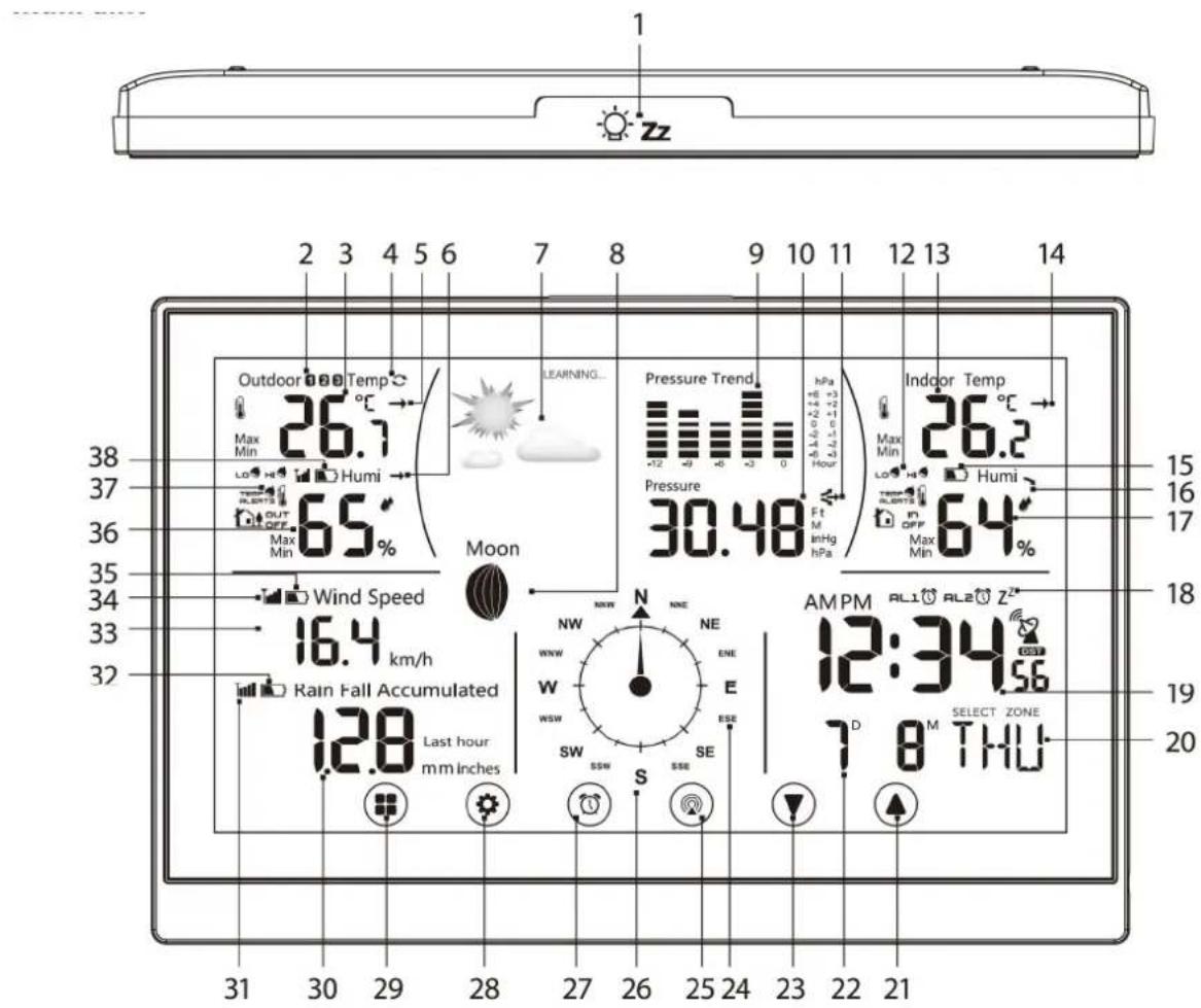 DENVER WS650 - Overview - 1