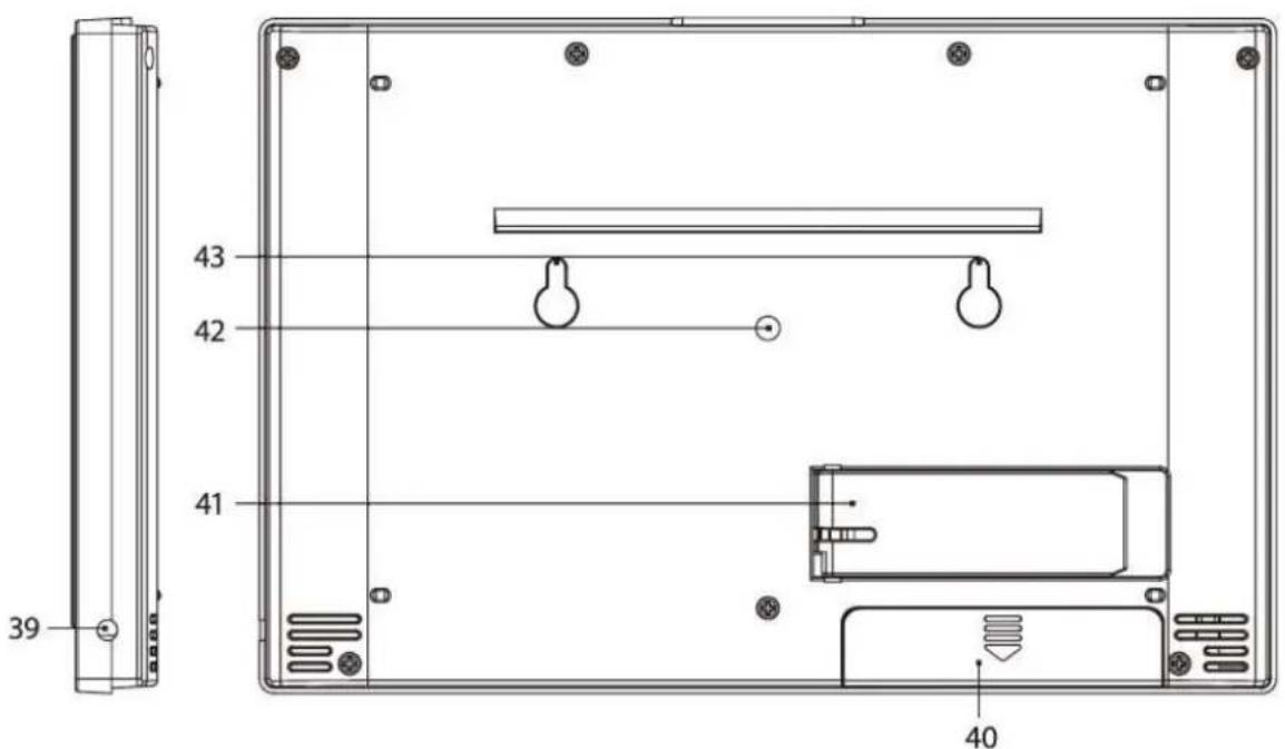 DENVER WS650 - Consignes de sécurité - 2