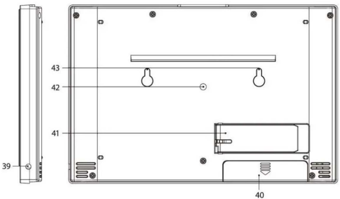 DENVER WS650 - Hoofdeenheid - 2