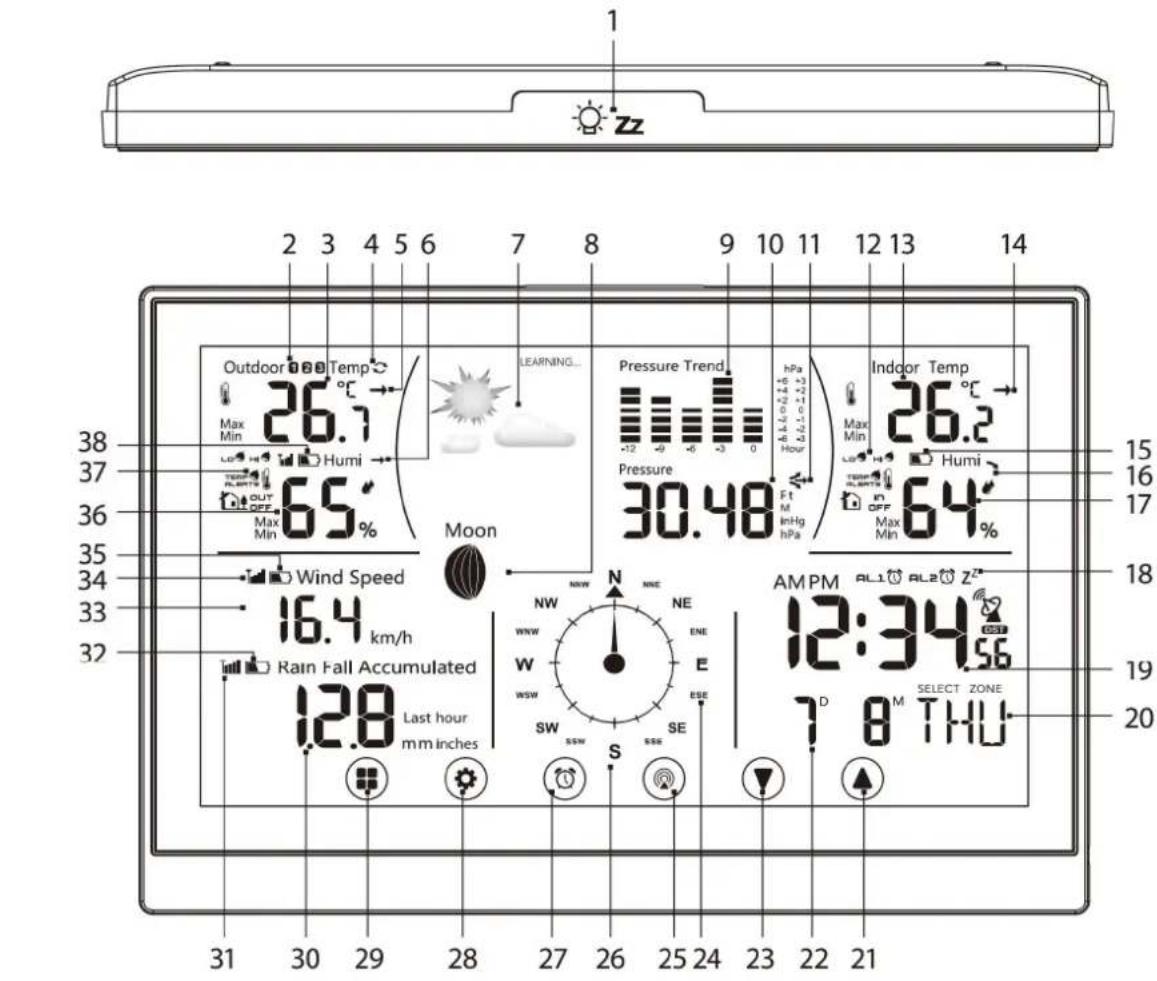 DENVER WS650 - Wetterstation - 1