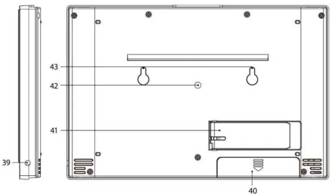 DENVER WS650 - Overview - 2