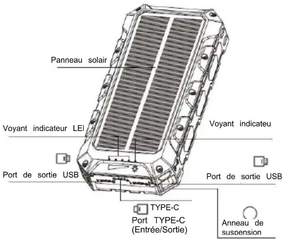 DENVER PSQ20008 - Descriptif du produit - 3