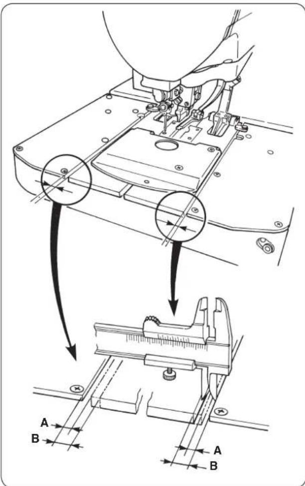 JUKI MEB3200 - ■ Procedura per la regolazione - 3
