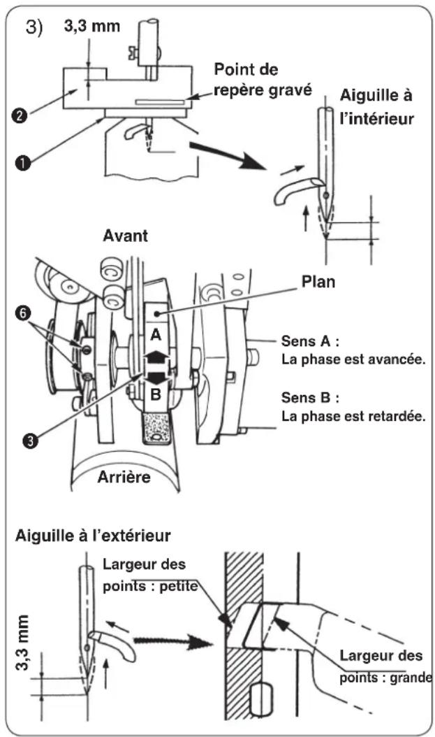 Technical diagram of a mechanical component with labeled parts and directional arrows