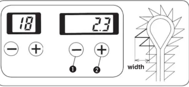 18 23 - + - + ① ② width