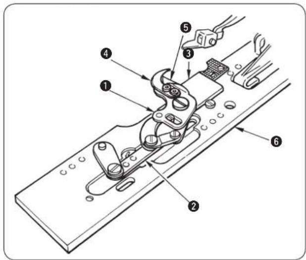 JUKI MEB3200 - Tipi S e R (taglio lungo del filo) - 3