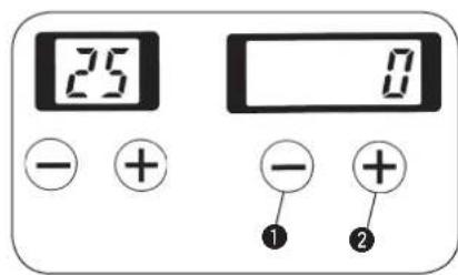 25 - + - + ① ②