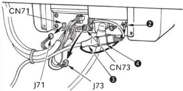 CN71 J71 J73 CN73 ② ④ ③