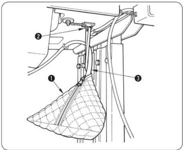 JUKI MEB3200 - Anbringen des Staubsacks - 1