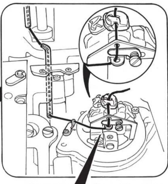 JUKI MEB3200 - Threading the machine with gimp - 2