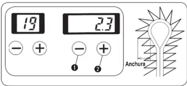 19 23 - + - + ① ② Anchura