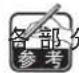 JUKI MEB3200 - 各部分的线张力的修正方法 - 2