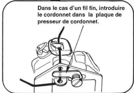 Dans le cas d'un fil fin, introduire le cordonnet dans la plaque de presseur de cordonnet.