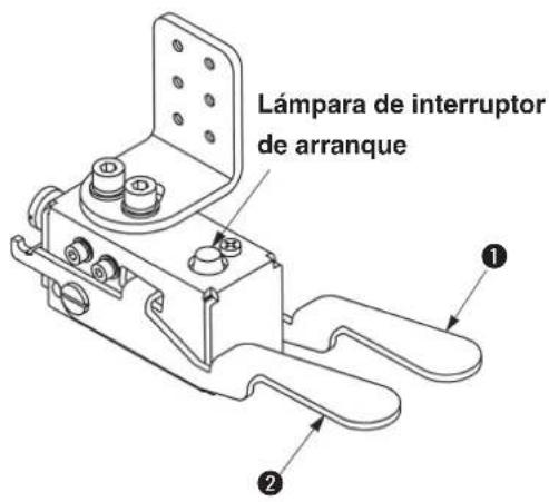 Lámpara de interruptor de arranque