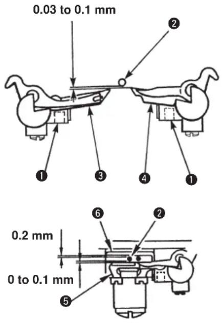 0.03 to 0.1 mm ① ② ③ ④ ① 0.2 mm 0 to 0.1 mm ⑤ ⑥ ②