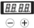 JUKI MEB3200 - Estructura del panel de operación - 15