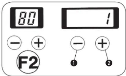 80 - + F2 1 - + ① ②