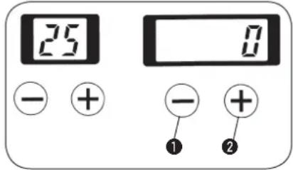 25 - + - + ① ②