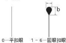 JUKI MEB3200 - 标准图案一览 - 2