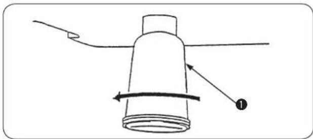 JUKI MEB3200 - AVVERTIMENTO : - 1