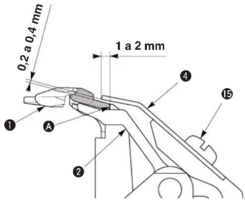 0,2 a 0,4 mm 1 a 2 mm ① A ② ④ ⑮