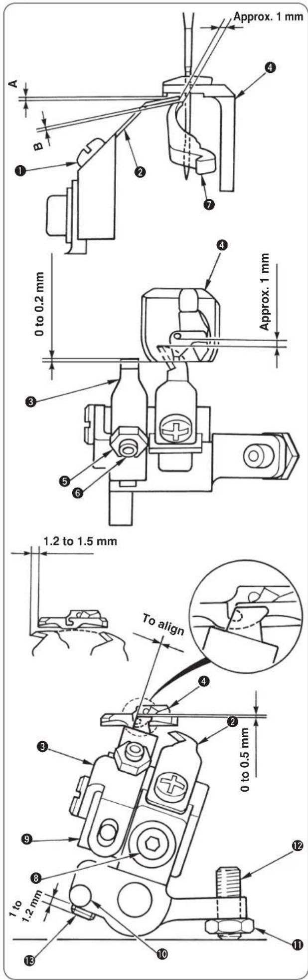 Approx. 1 mm 0 to 0.2 mm Approx. 1 mm 1.2 to 1.5 mm To align 0 to 0.5 mm 1 to 1.2 mm 13 10 12