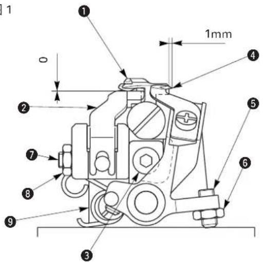 1 0 1mm ① ② ③ ④ ⑤ ⑥ ⑦ ⑧ ⑨