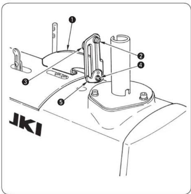 1 2 3 4 5 JKI