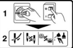 JUKI MEB3200 - (II) Spiegazione delle icone di avvertimento e delle etichette di indicazione - 8