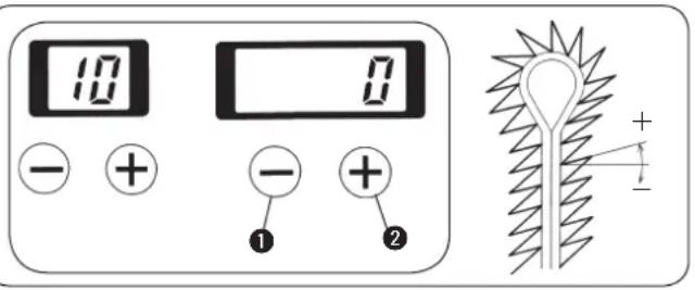 10 - + - + ① ② 0