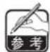 JUKI MEB3200 - 注意 - 2