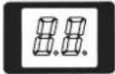 JUKI MEB3200 - Structure of the operation panel - 5