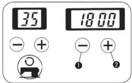 35 18:00 - + ① + ②