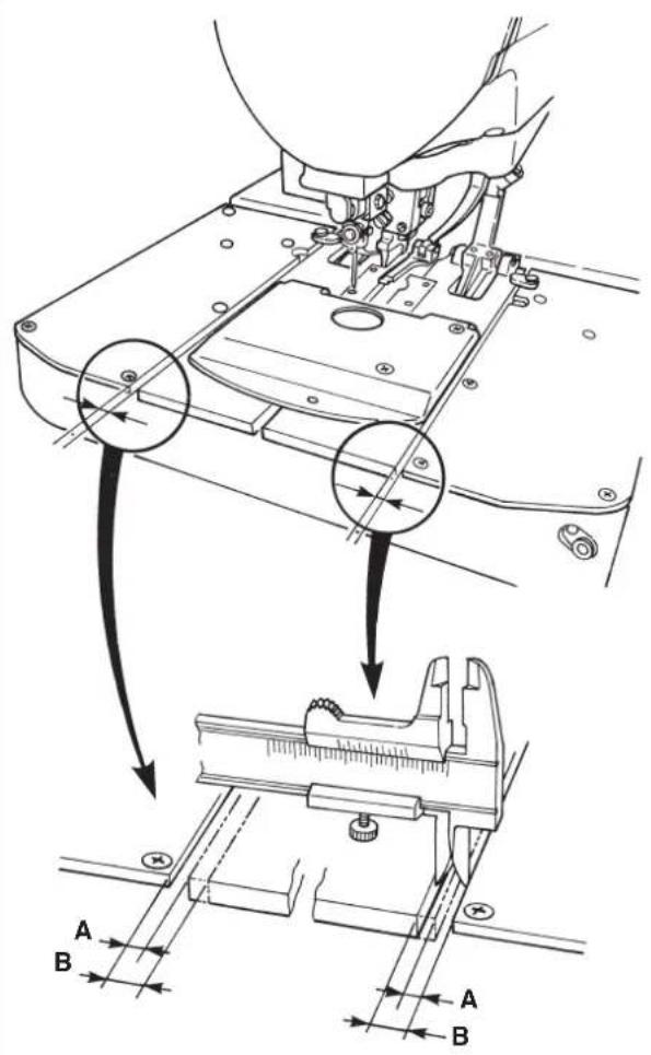 JUKI MEB3200 - Procédure de réglage - 3