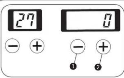 27 - + 0 - + ① ②