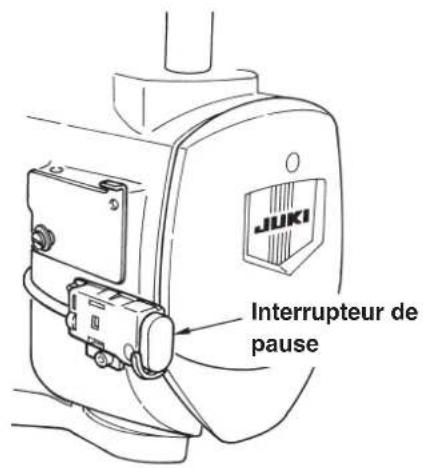 JUKI Interrupteur de pause