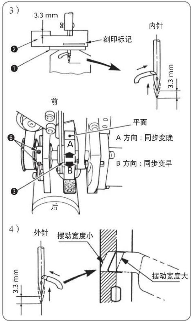 Technical diagram of a mechanical component with labeled parts and directional arrows