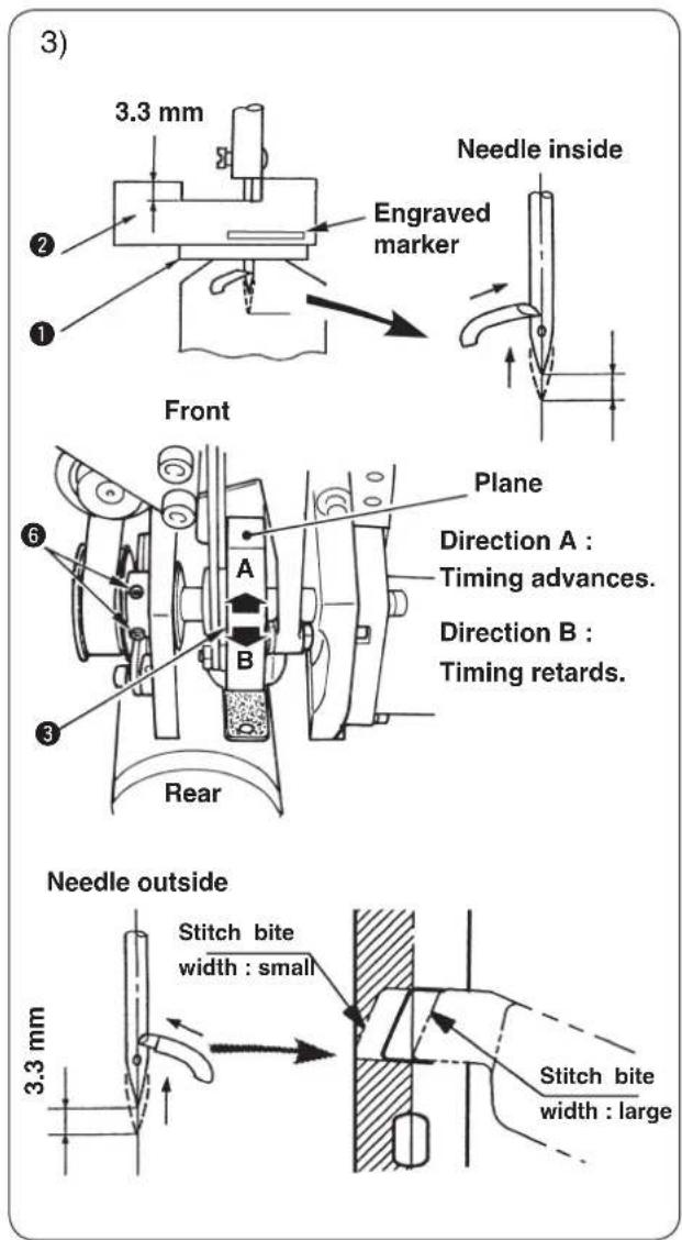 3) 3.3 mm 2 1 Engraved marker Needle inside Front Plane Direction A : Timing advances. Direction B : Timing retards. 6 A B 3 Rear Needle outside 3.3 mm Stitch bite width : small Stitch bite width : large