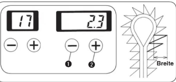 17 23 - + - + ① ② Breite