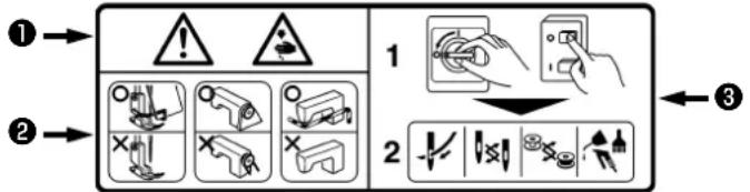 JUKI MEB3200 - (II) Explanation of pictorial warning indications and warning labels - 6