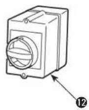 JUKI MEB3200 - DANGER - 19