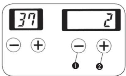 37 - + 2 - + 1 2