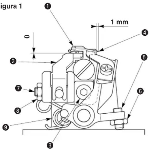 figura 1 1 mm ① ② ③ ④ ⑤ ⑥ ⑦ ⑧ ⑨