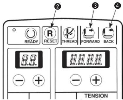 2 READY R RESET THREAD FORWARD BACK 3 4 TENSION