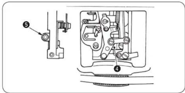 JUKI MEB3200 - LISTE des configurations standard - 4
