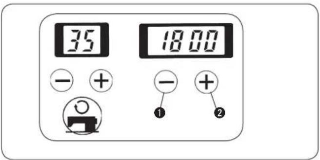 35 18:00 - + - + ① ②