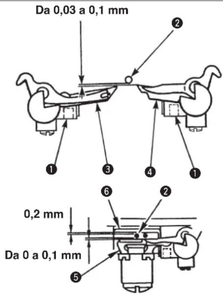 Da 0,03 a 0,1 mm ① ③ ④ ② ⑥ ② 0,2 mm Da 0 a 0,1 mm ⑤