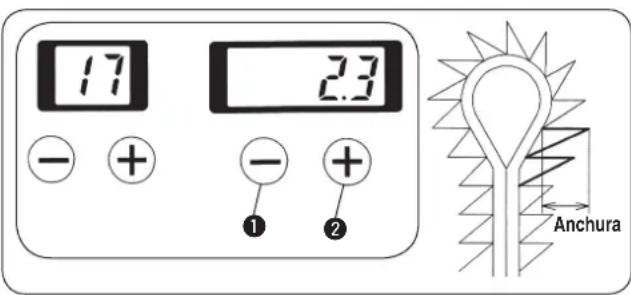 17 23 - + - + ① ② Anchura