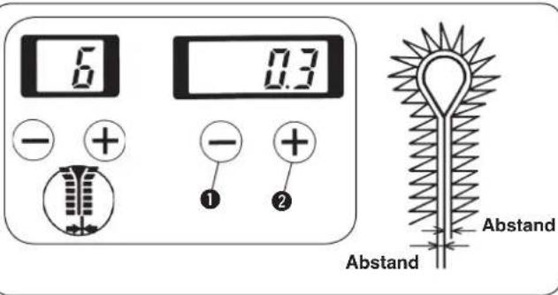 6 0.3 - + - + ① ② Abstand Abstand